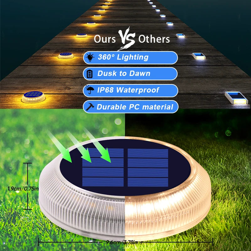 5 Years Lifespan Solar Deck Lights IP68 Waterproof Auto On/Off 5-Ton Anti-Pressure LED Step Lights for Garden Yard Solar Path Lighting