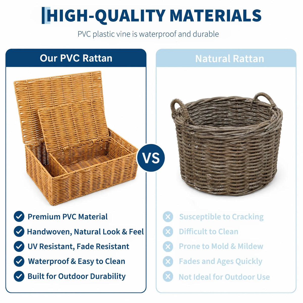 Rectangular Wicker Basket With Lid And Storage Rack 2 Piece